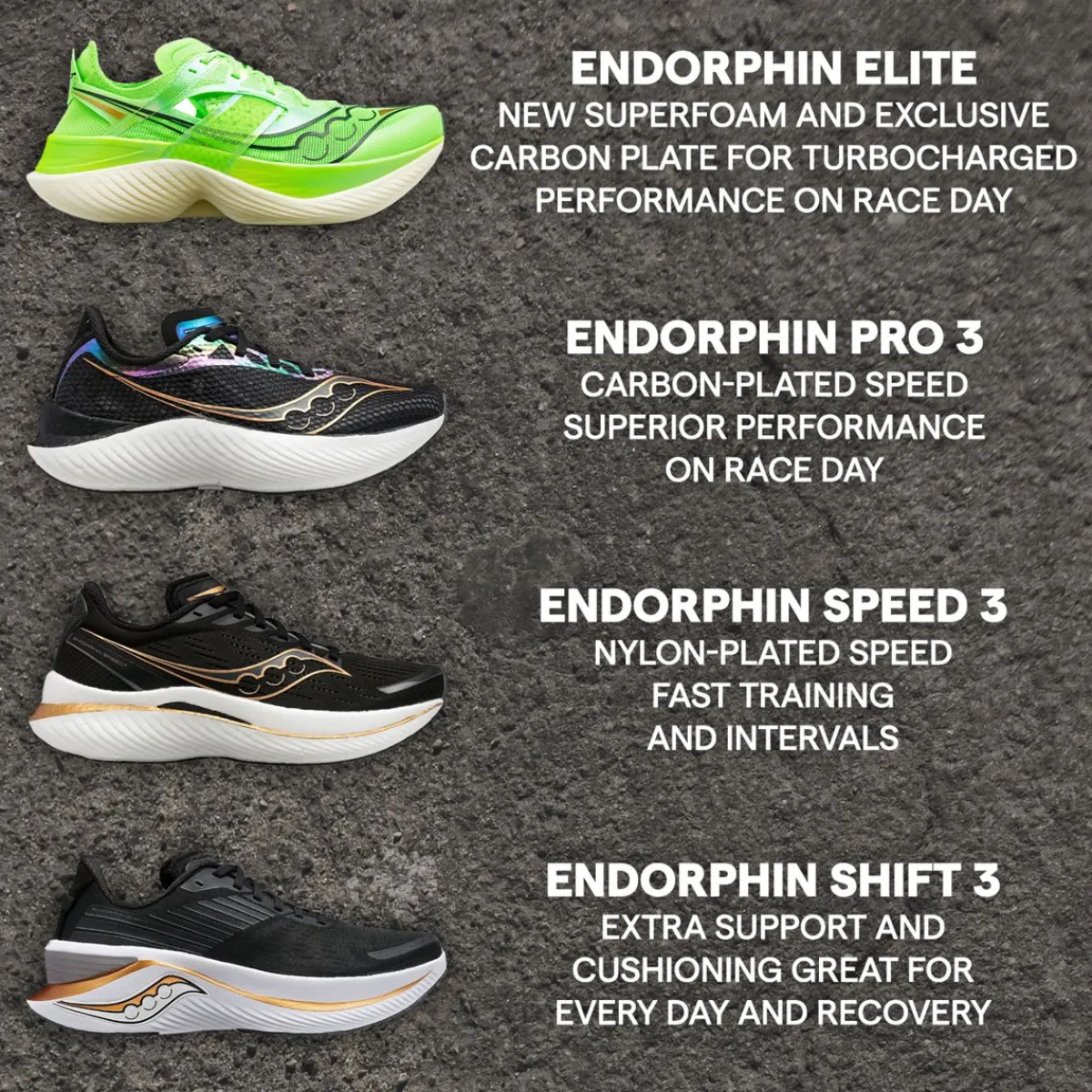 saucony Novedades|Competición|Colección Endorphin|Endorphin Elite Slime